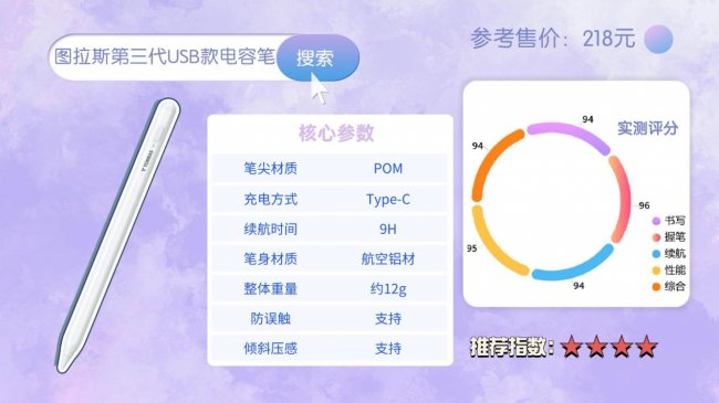 apple pencil有平替吗？ipad电容笔哪个牌子好？一文解析推荐10大公认好用的ipad平价电容笔