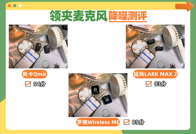 猛犸、南卡、罗德领夹麦克风好不好用？选哪款？实测对比
