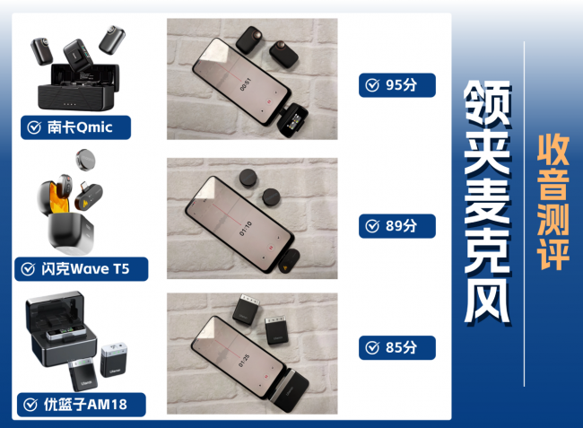 闪克、南卡、优篮子领夹麦怎么样？实测对比，看看谁更适合拍摄