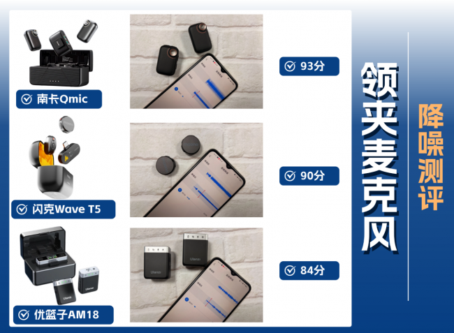 闪克、南卡、优篮子领夹麦怎么样？实测对比，看看谁更适合拍摄