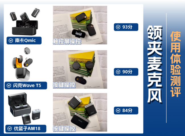 闪克、南卡、优篮子领夹麦怎么样？实测对比，看看谁更适合拍摄