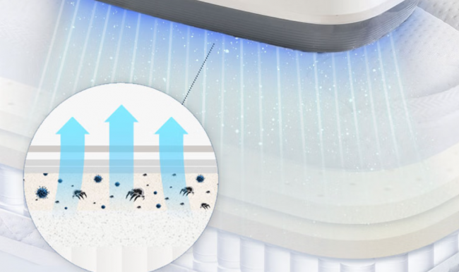除螨仪哪个品牌最好最实用？无线除螨仪真的好用吗？除螨仪排行榜前十名汇总，价值万元的真实测评干货来了