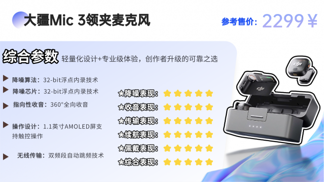 直播用什么麦克风收音清晰？十款优质领夹麦克风全面测评解析