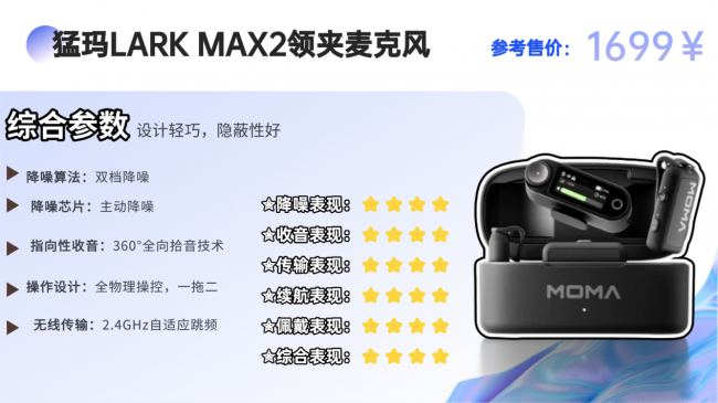 直播用什么麦克风收音清晰？十款优质领夹麦克风全面测评解析