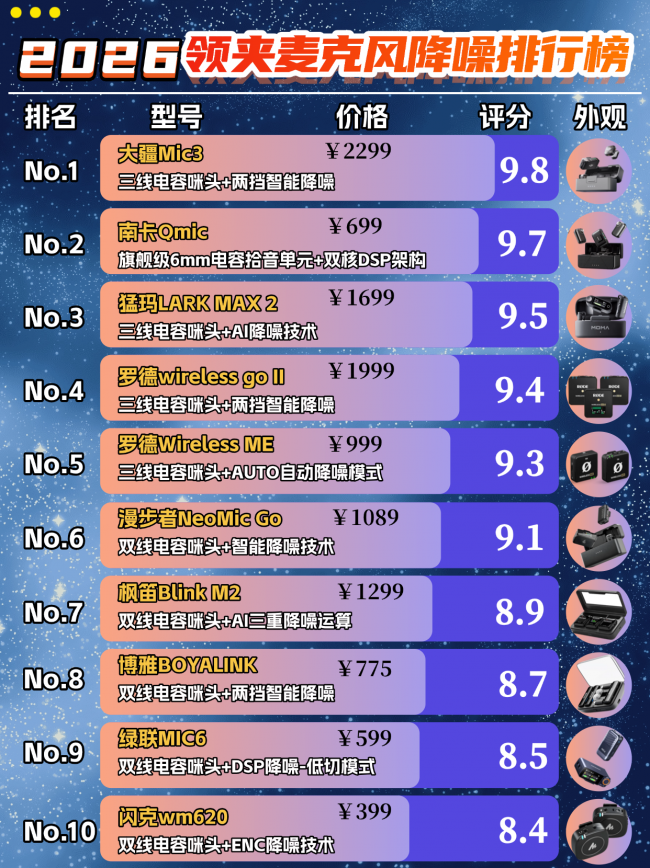 直播用什么麦克风收音清晰？十款优质领夹麦克风全面测评解析