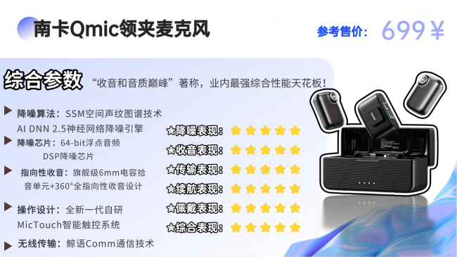 直播用什么麦克风收音清晰？十款优质领夹麦克风全面测评解析