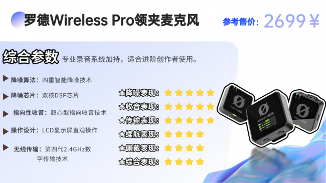 直播用什么麦克风收音清晰？十款优质领夹麦克风全面测评解析