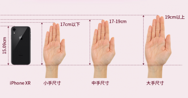 垂直鼠标能缓解鼠标手吗？盘点10款专业人体工学鼠标分享，享受体验极致操作！