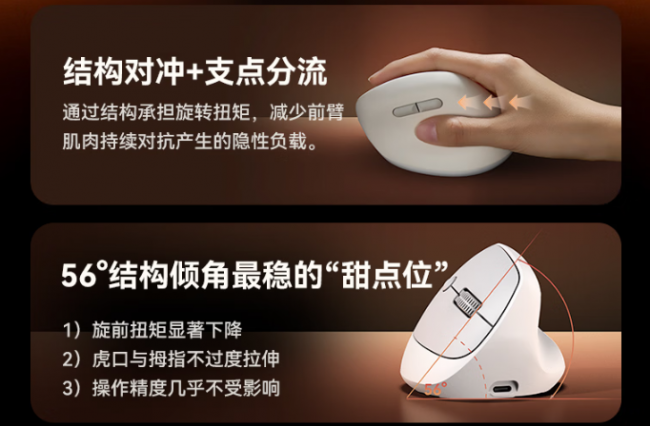 垂直鼠标能缓解鼠标手吗？盘点10款专业人体工学鼠标分享，享受体验极致操作！