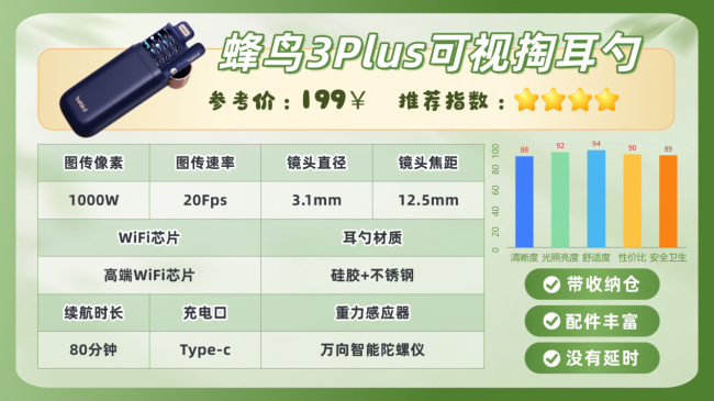 可视掏耳勺真的好用吗？采耳比自己掏的深吗？高清掏耳神器推荐