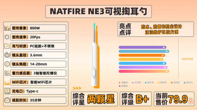 掏耳神器可以挖耳朵吗？掏耳朵工具哪个品牌好？掏耳朵的专用工具