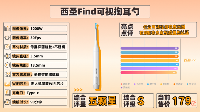 掏耳神器可以挖耳朵吗？掏耳朵工具哪个品牌好？掏耳朵的专用工具