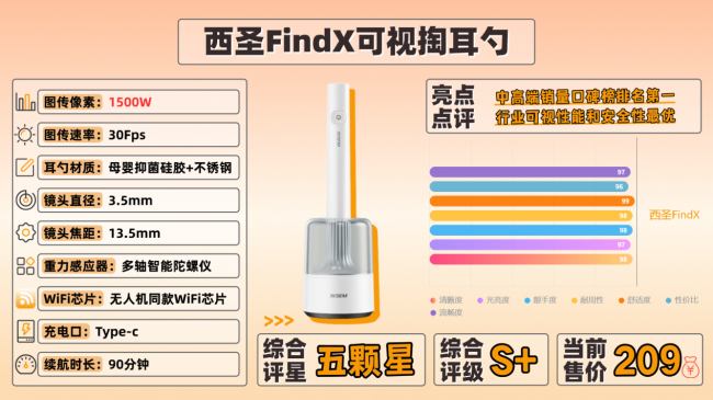 掏耳神器可以挖耳朵吗？掏耳朵工具哪个品牌好？掏耳朵的专用工具