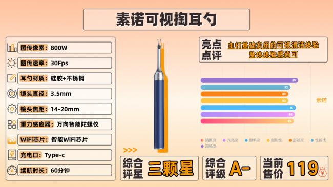 掏耳神器可以挖耳朵吗？掏耳朵工具哪个品牌好？掏耳朵的专用工具