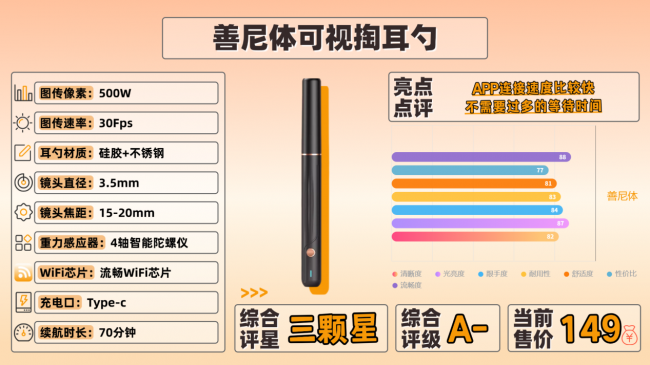 掏耳神器可以挖耳朵吗？掏耳朵工具哪个品牌好？掏耳朵的专用工具