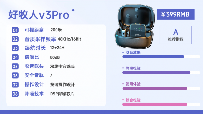 自媒体创作收音麦哪款更耐用？十款优质无线领夹麦克风全面盘点