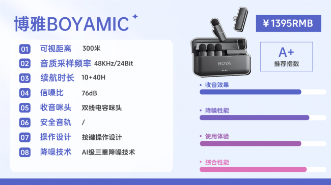 自媒体创作收音麦哪款更耐用？十款优质无线领夹麦克风全面盘点