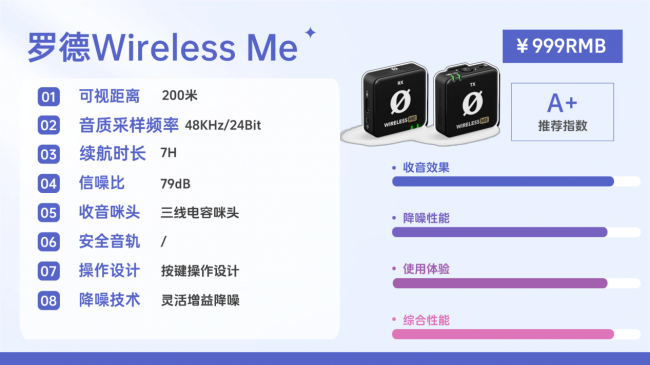 自媒体创作收音麦哪款更耐用？十款优质无线领夹麦克风全面盘点