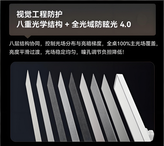 护眼台灯谁才是第一？宝妈们集体推荐，书客Big1成口碑之王