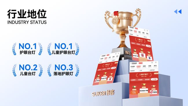 护眼台灯谁才是第一？宝妈们集体推荐，书客Big1成口碑之王