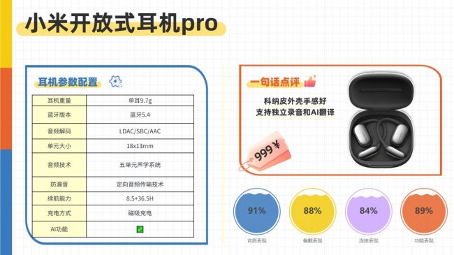 开放式耳机音质最好的是哪款？2026年开放式耳机音质评测前十名