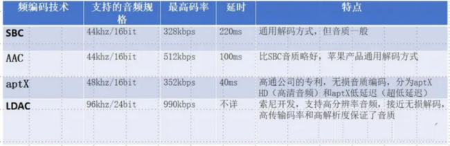 开放式耳机音质最好的是哪款？2026年开放式耳机音质评测前十名