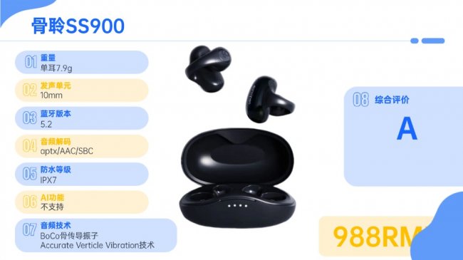 开放式耳机怎么样值得买吗？2026年靠谱的开放式耳机推荐品牌