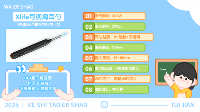 可视挖耳勺神器怎么用？掏耳勺能共用吗？可视掏耳勺好物大推荐