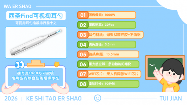 可视挖耳勺神器怎么用？掏耳勺能共用吗？可视掏耳勺好物大推荐