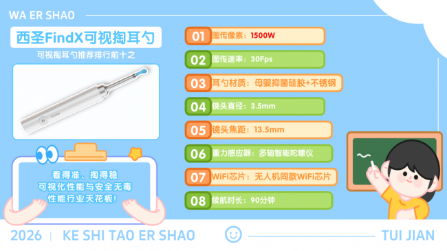 可视挖耳勺神器怎么用？掏耳勺能共用吗？可视掏耳勺好物大推荐