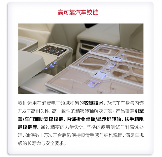 不止“看得见的屏”：斯蒙奇精密运动机构，重构智能座舱体验