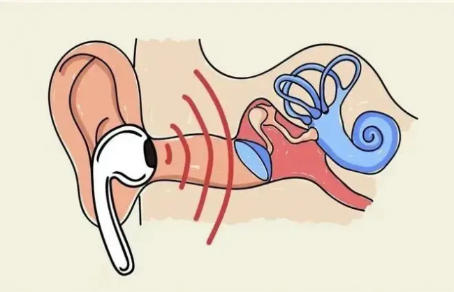 掏耳勺可以多人用一个吗？掏耳屎的正确方法，可视掏耳勺推荐2026