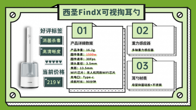 掏耳勺可以多人用一个吗？掏耳屎的正确方法，可视掏耳勺推荐2026