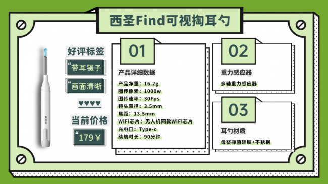 掏耳勺可以多人用一个吗？掏耳屎的正确方法，可视掏耳勺推荐2026
