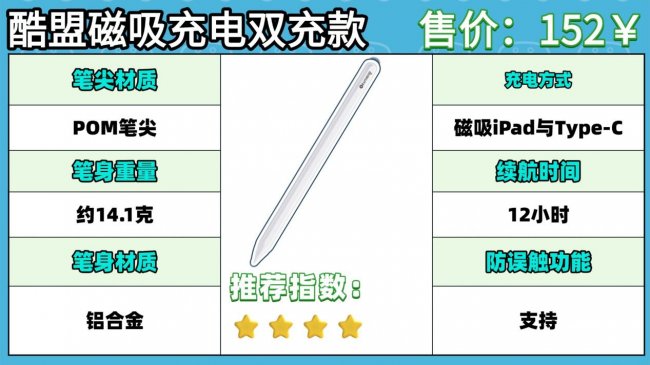 电容笔有什么好的品牌吗？硬核电容笔推荐2026！甄选十大公认好用的电容笔品牌！