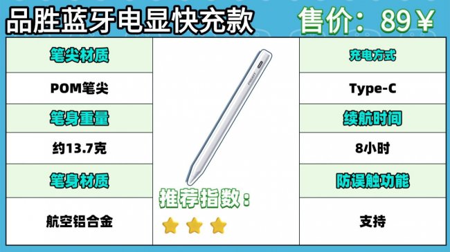电容笔有什么好的品牌吗？硬核电容笔推荐2026！甄选十大公认好用的电容笔品牌！