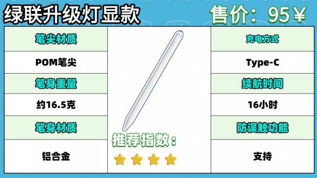 电容笔有什么好的品牌吗？硬核电容笔推荐2026！甄选十大公认好用的电容笔品牌！