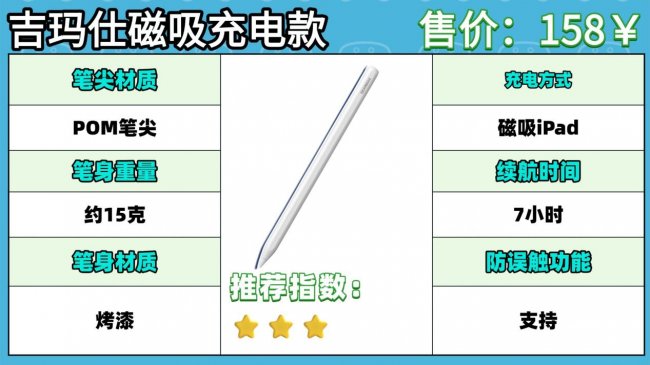 电容笔有什么好的品牌吗？硬核电容笔推荐2026！甄选十大公认好用的电容笔品牌！