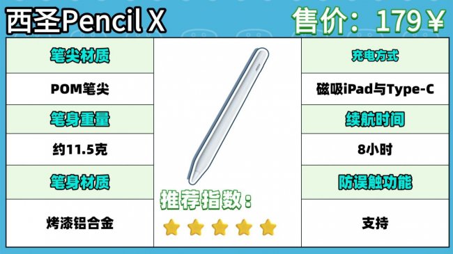 电容笔有什么好的品牌吗？硬核电容笔推荐2026！甄选十大公认好用的电容笔品牌！