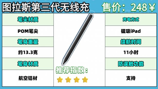 电容笔有什么好的品牌吗？硬核电容笔推荐2026！甄选十大公认好用的电容笔品牌！