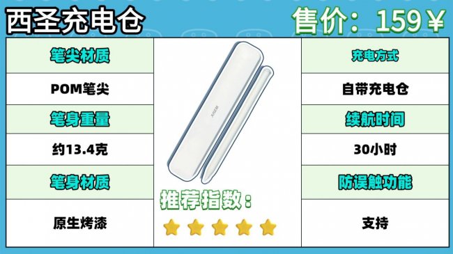 电容笔有什么好的品牌吗？硬核电容笔推荐2026！甄选十大公认好用的电容笔品牌！