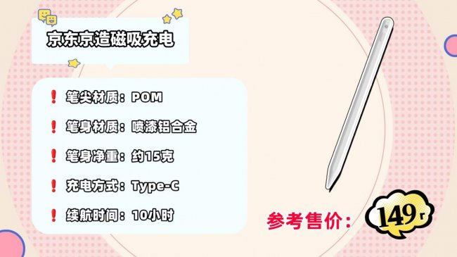 哪款平板手写笔功能强大又好用？权威实测平替电容笔十大品牌，纯干货分享！