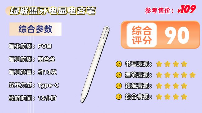 ipad手写笔什么牌子好用？揭秘2026年度平替电容笔十大热门高口碑品牌！