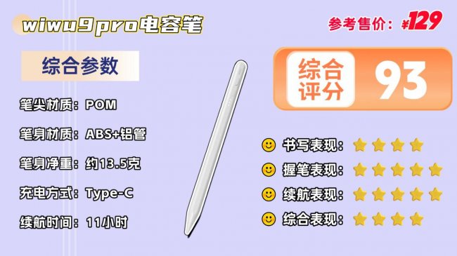 ipad手写笔什么牌子好用？揭秘2026年度平替电容笔十大热门高口碑品牌！