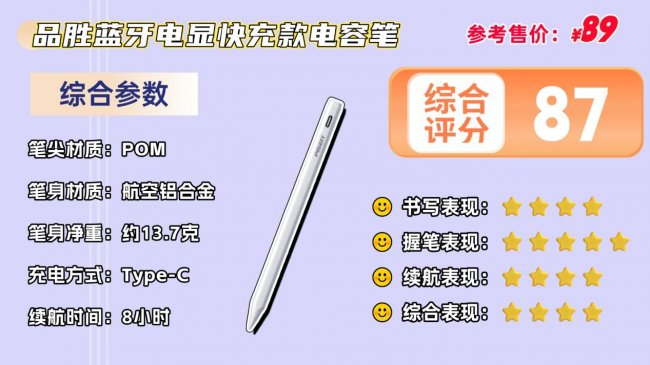 ipad手写笔什么牌子好用？揭秘2026年度平替电容笔十大热门高口碑品牌！