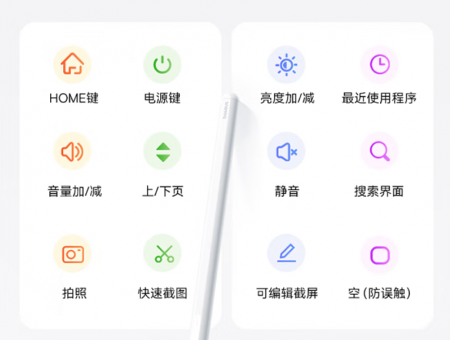 ipad手写笔什么牌子好用？揭秘2026年度平替电容笔十大热门高口碑品牌！