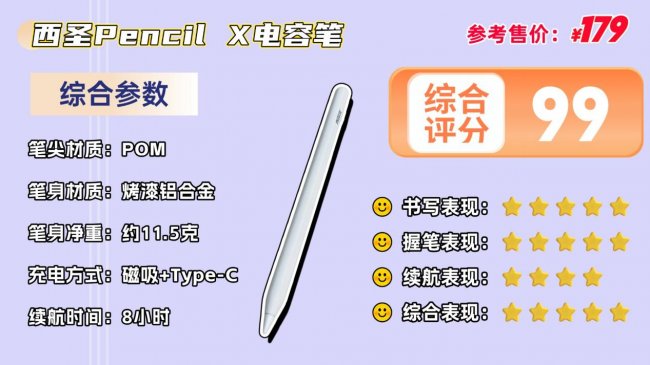 ipad手写笔什么牌子好用？揭秘2026年度平替电容笔十大热门高口碑品牌！