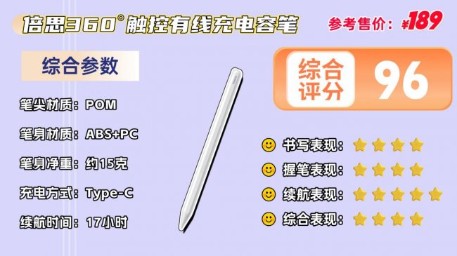 ipad手写笔什么牌子好用？揭秘2026年度平替电容笔十大热门高口碑品牌！