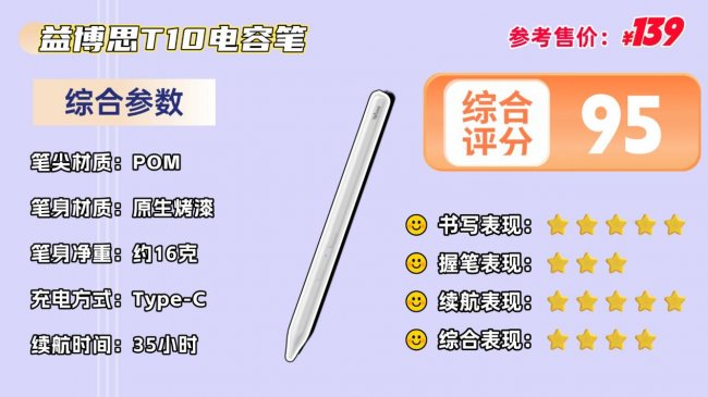 ipad手写笔什么牌子好用？揭秘2026年度平替电容笔十大热门高口碑品牌！