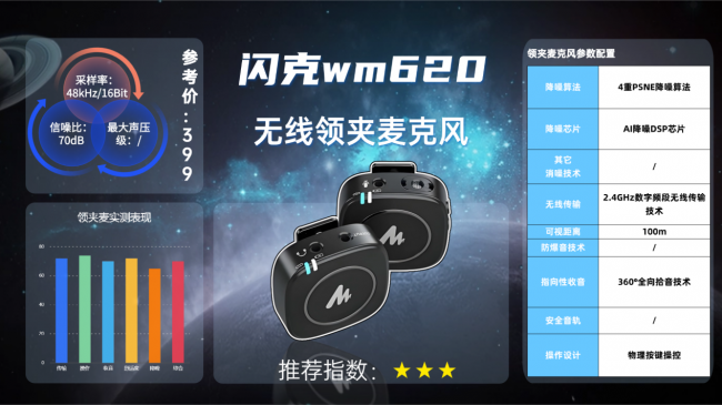 口播录音用什么麦克风好？十款专业领夹麦克风对比测评汇总